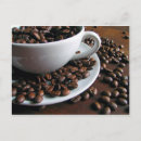 Pesquisar por java cartoes postais Cafeína