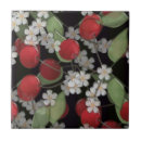 Pesquisar por de vidro azulejos Brilhante