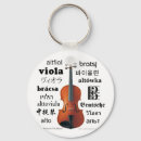 Pesquisar por viola chaveiros Música clássica