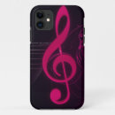 Pesquisar por notes capas Música