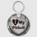Pesquisar por meu pitbull chaveiros Coração