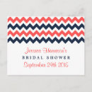 Pesquisar por coral cartoes postais Convidados