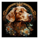 Pesquisar por art nouveau pôsteres pósteres Decorativo