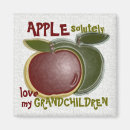 Pesquisar por 3d imas Refrigerador