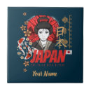 Pesquisar por flag azulejos Sinalizador