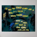 Pesquisar por edgar allan poe pôsteres pósteres Escuro