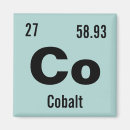 Pesquisar por laboratório imas Química
