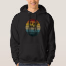Pesquisar por mongoose roupas Mongoso