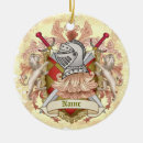 Pesquisar por cristas da família ornamentos Para eles