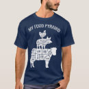 Pesquisar por fritas roupas Cheeseburger
