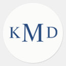 Pesquisar por sobrenome adesivos Noivo