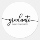 Pesquisar por class adesivos Para ela