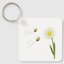 Pesquisar por do apicultor chaveiros Salvar as abelhas