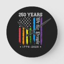 Pesquisar por lgbt artes pósteres Bandeira