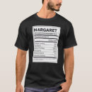 Pesquisar por margaret camisetas Problema
