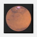 Pesquisar por projeção imas Ortográfico