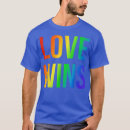Pesquisar por comunidade lgbt camisetas Direitos