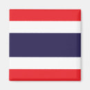 Pesquisar por thailand imas Thailândia