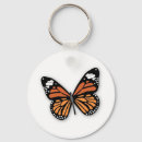 Pesquisar por antena chaveiros Borboleta