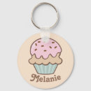 Pesquisar por cupcake chaveiros Sobremesa