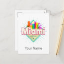 Pesquisar por skyline miami cartoes postais Cidade