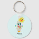 Pesquisar por llama chaveiros Animal