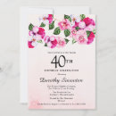Pesquisar por de anos cor de rosa 40 aniversário convites Qualquer pessoa