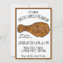 Pesquisar por chicken convites Festa