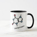Pesquisar por moléculas canecas Molecular