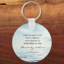 Pesquisar por no 6 chaveiros Qualquer pessoa