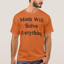 Pesquisar por geometria roupas Legal