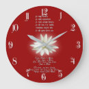 Pesquisar por hinduísmo relogios de parede Índio