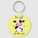 Pesquisar por farm chaveiros Dairy