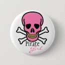 Pesquisar por skull botons Esqueleto