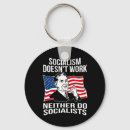 Pesquisar por socialista chaveiros Liberdade