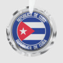 Pesquisar por cuba ornamentos Viagem