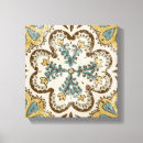 Pesquisar por quadrado impressão de canvas Padrão