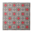 Pesquisar por arte deco azulejos Moderno
