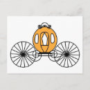 Pesquisar por carruagem cartoes postais Cinderela