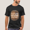 Pesquisar por colonização roupas Exploração de mars