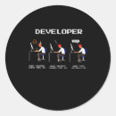 Pesquisar por codificador adesivos Software