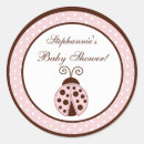Pesquisar por ladybug stickers Inseto