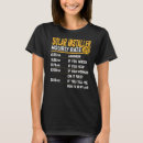 Pesquisar por installer camisetas Solar