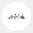 Pesquisar por mtb adesivos Floresta