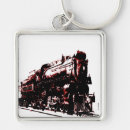 Pesquisar por locomotiva chaveiros Locomotiva a vapor