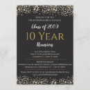 Pesquisar por reunião da faculdade convites Qualquer pessoa