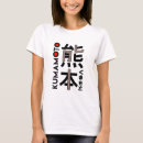 Pesquisar por hiragana roupas Kanji