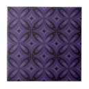 Pesquisar por roxo escuro azulejos Retrô