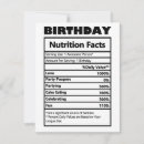 Pesquisar por nutrição horizontal cartoes Engraçado