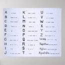 Pesquisar por rms titanic pôsteres pósteres Qualquer pessoa